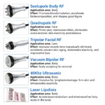 www.hktmay.com_cavitation machine_TM-660D Tingmay Radio Frequency Cavitation Fat Burning Machine_Handpieces